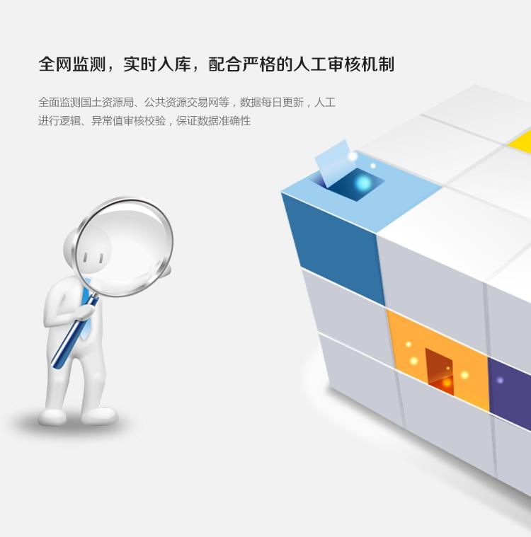 北上广招拍挂土地数据说明_06.jpg